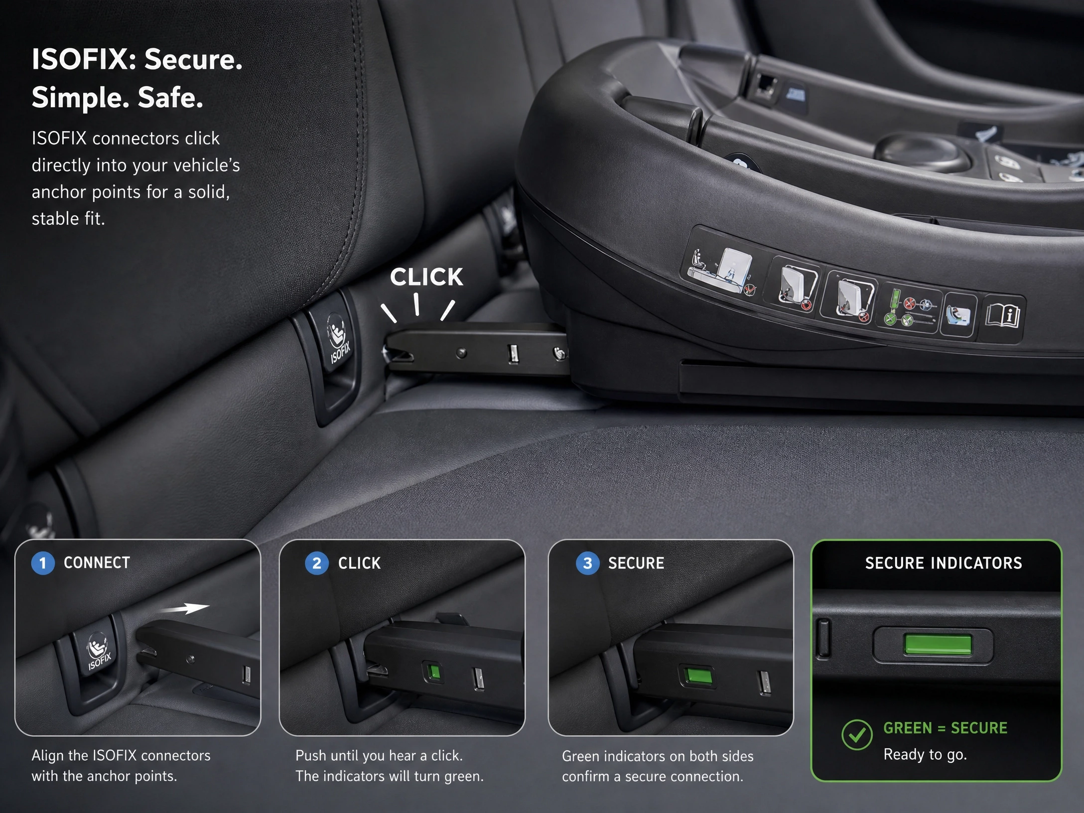 What is ISOFIX?